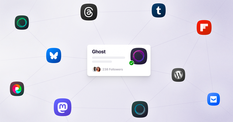 Social web (beta)